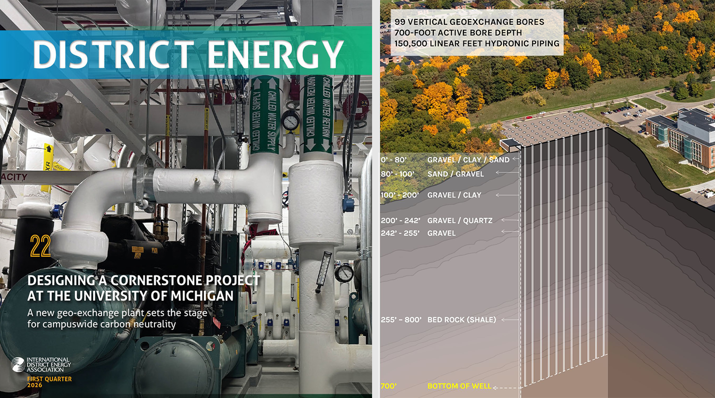 Combined image of District Energy magazine cover and a plan diagram for the University of Michigan's Hayward Street Geothermal Facility