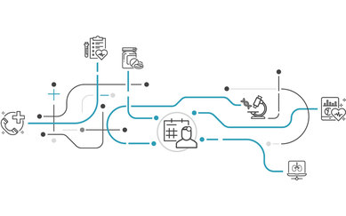 COVID-19 Rethinking Healthcare Delivery - Process - SmithGroup