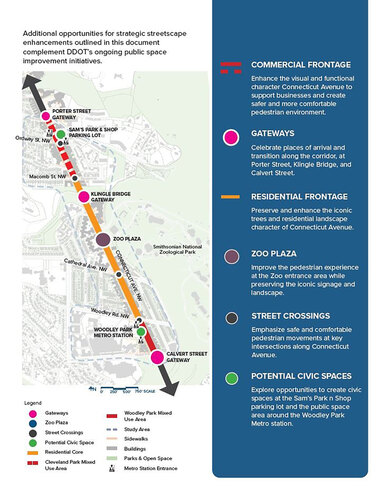 Map summarizing Connecticut Ave. development framework