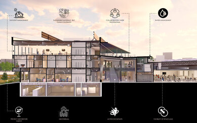 University of Northern Colorado, College of Osteopathic Medicine SmithGroup