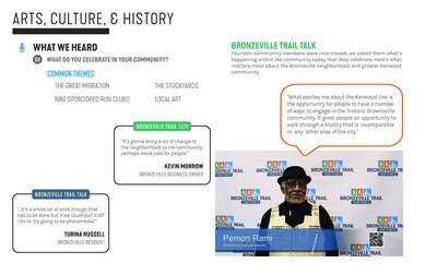 Bronzeville plan graphic highlighting the community's art, culture and history goals for trail development