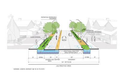 Joe Louis Greenway SmithGroup Detroit Urban Environments Design