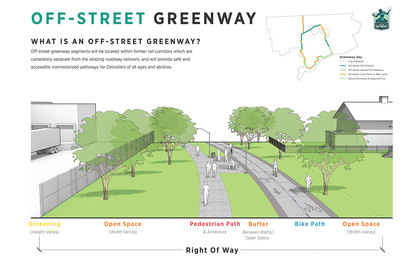 Joe Louis Greenway SmithGroup Detroit Urban Environments Design