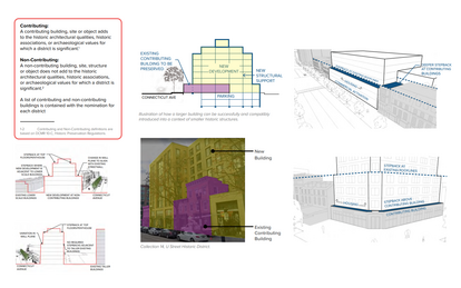 Diagrams showing architectural design guidelines for building setbacks with new development